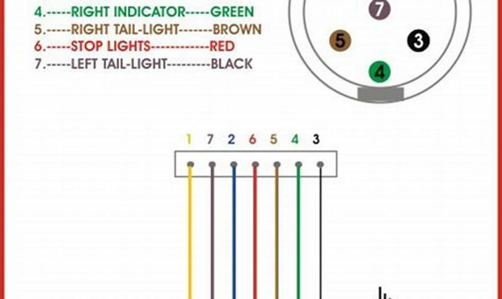2015 f350 trailer wiring diagram