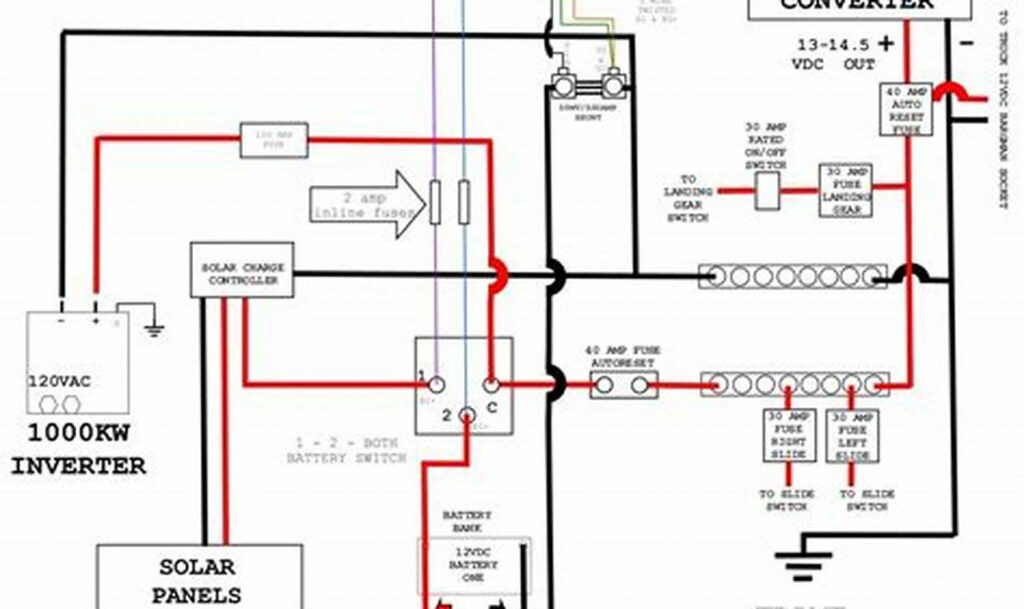 5th wheel keystone rv wiring diagrams