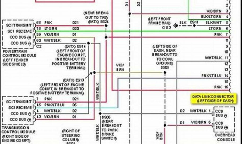 2016 dodge grand caravan radio wiring diagram