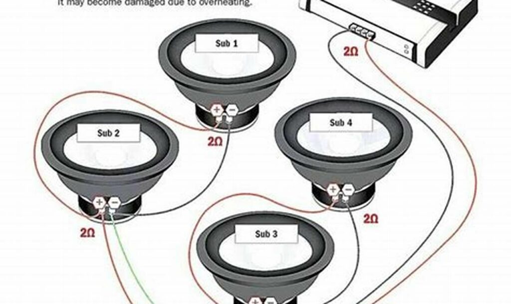 dual 4 ohm speaker wiring diagram