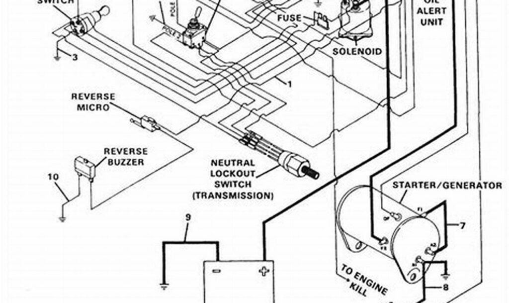 2006 club car precedent wiring diagram