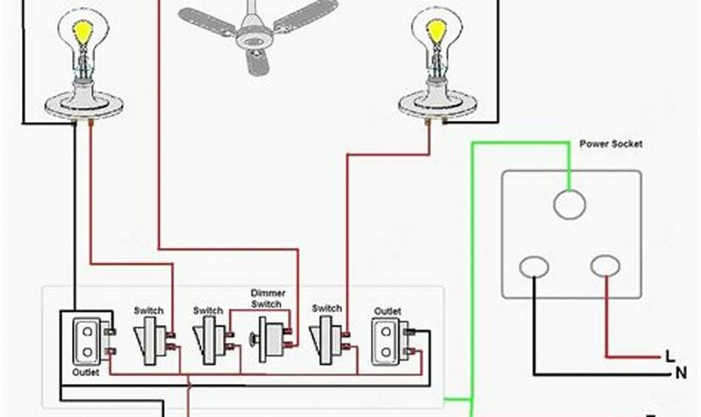 wiring diagram basics