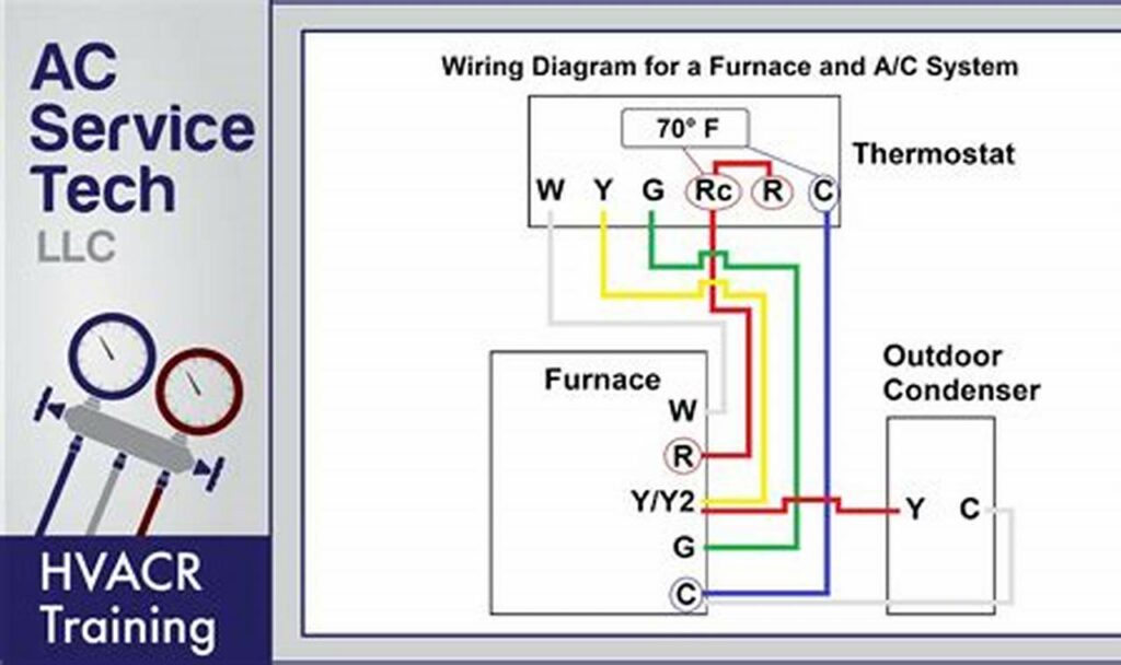 air conditioner compressor wiring diagram