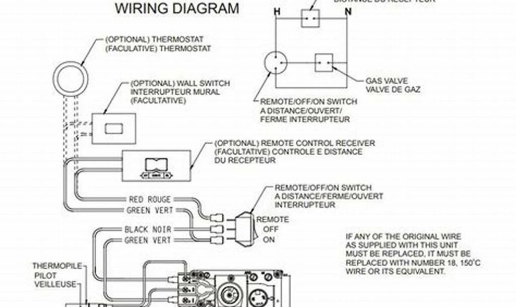 schematic millivolt gas valve wiring diagram