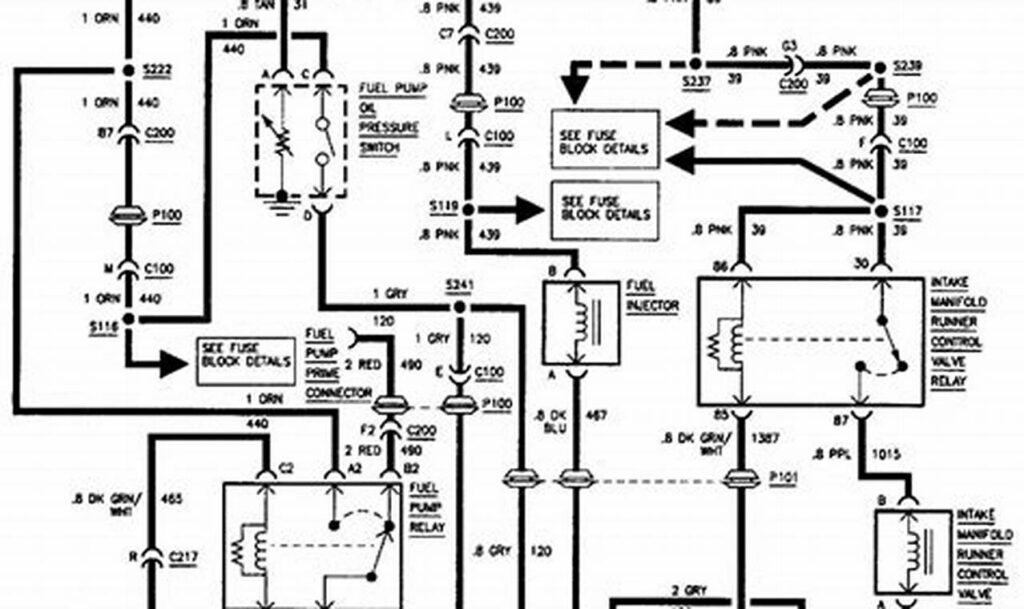 chevy s10 headlight wiring diagram