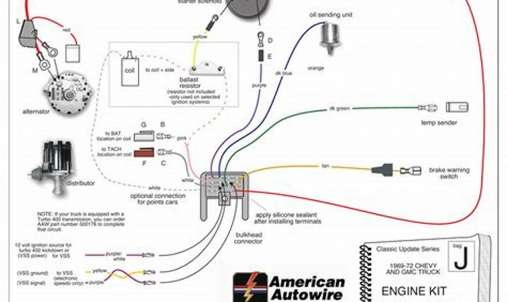 turbo 400 transmission kickdown switch wiring diagram
