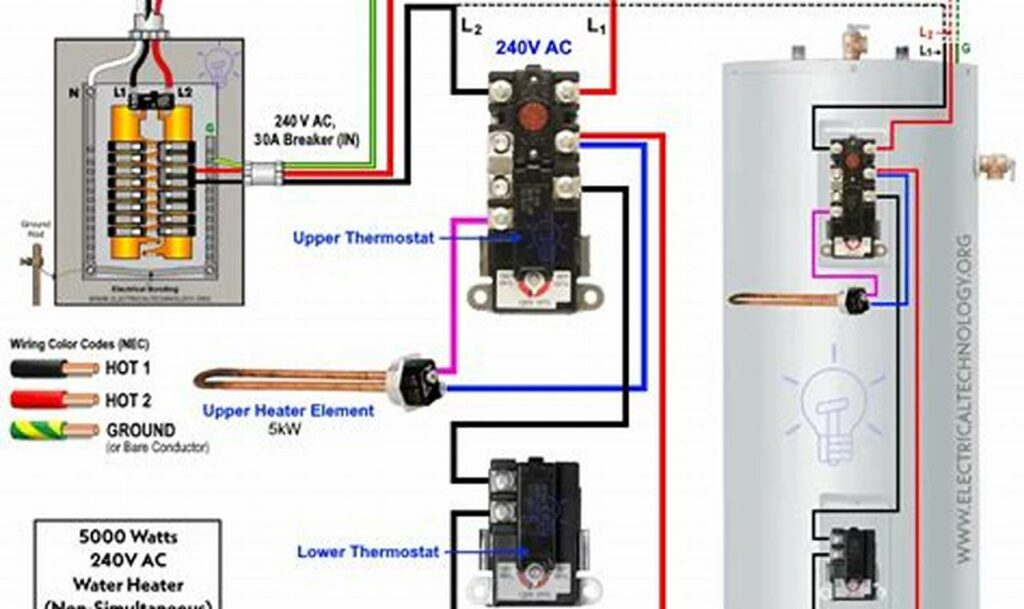 wiring diagram for electric water heater thermostat