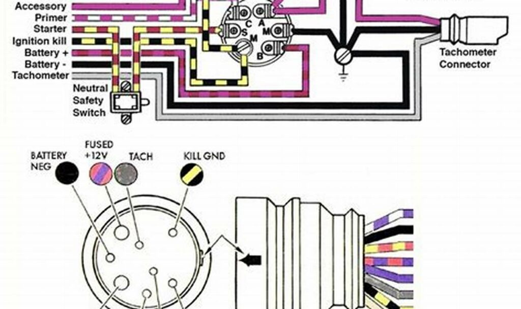 mercury ignition switch wiring diagram