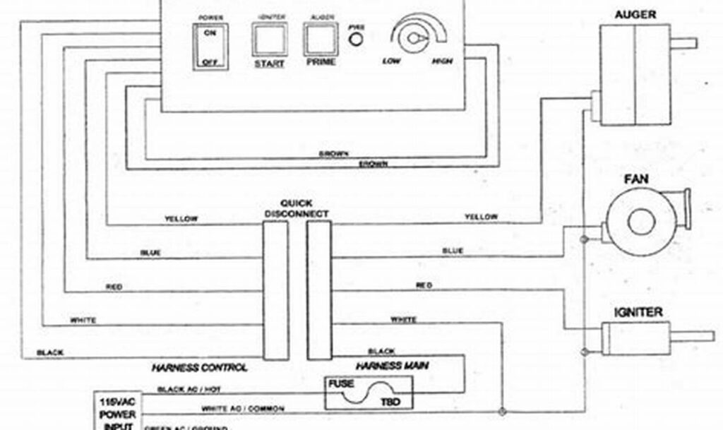schematic green mountain grill wiring diagram