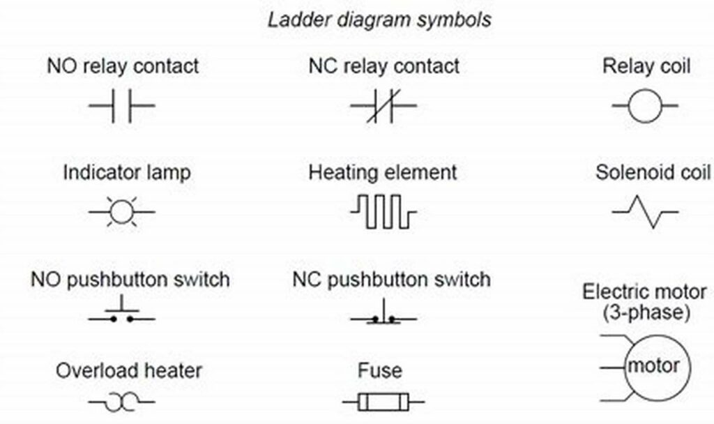 relay wiring diagram symbols