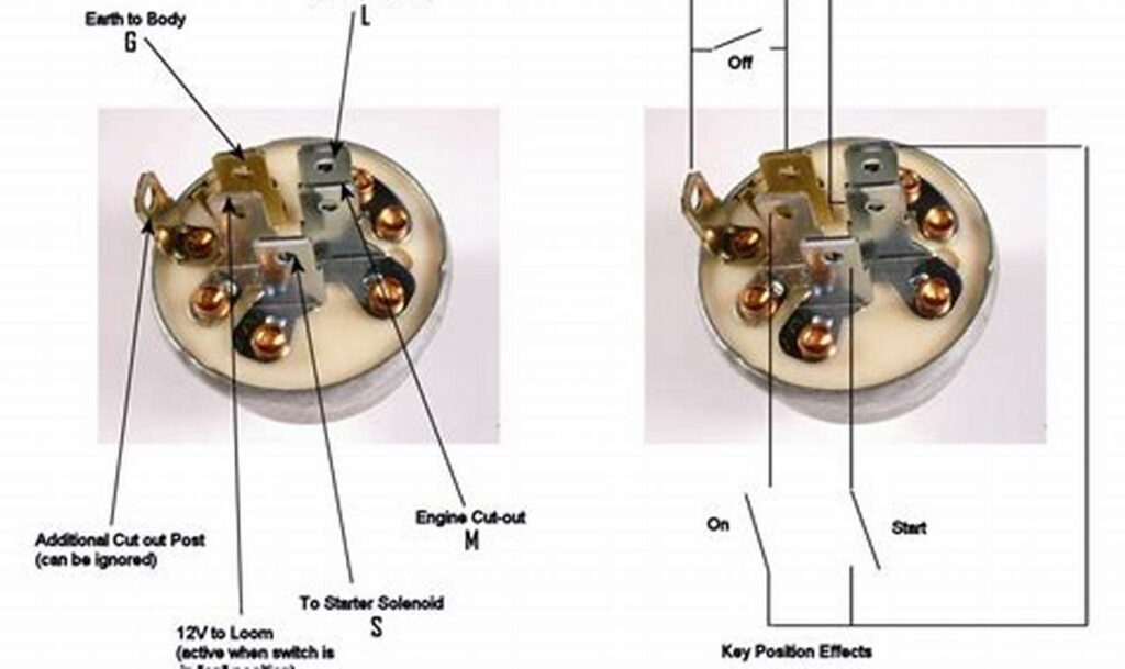 7 prong lawn mower ignition switch wiring diagram
