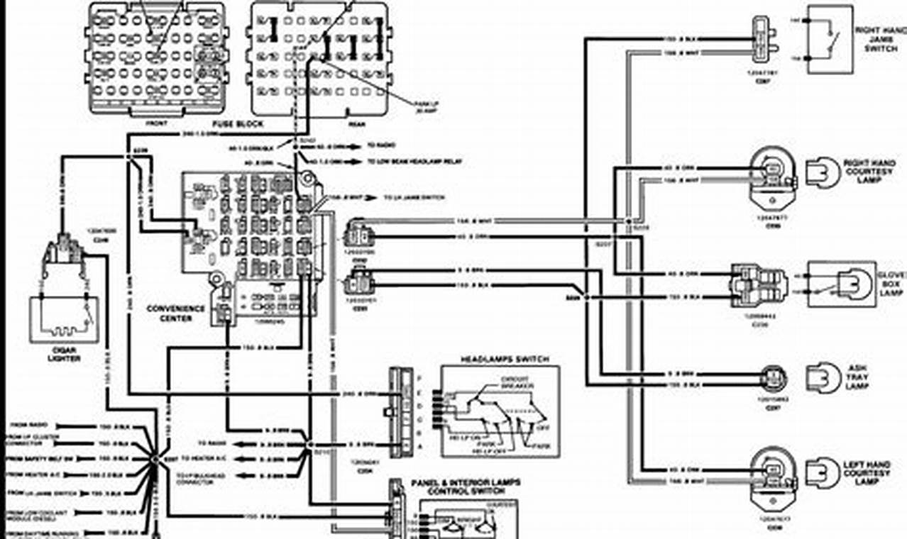 s10 ignition switch wiring diagram