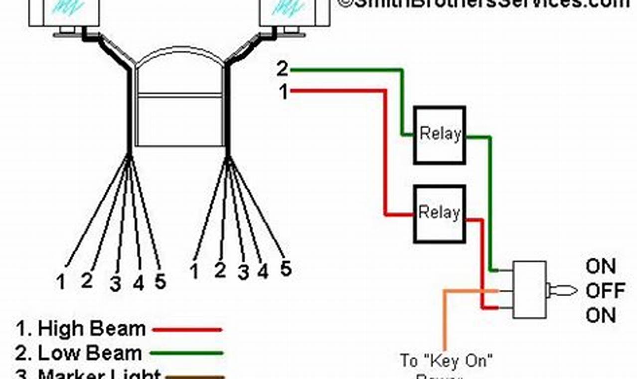 plow lights wiring diagram