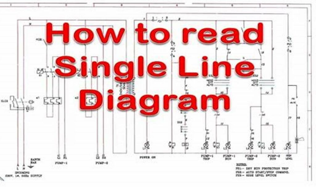wiring diagram how to read