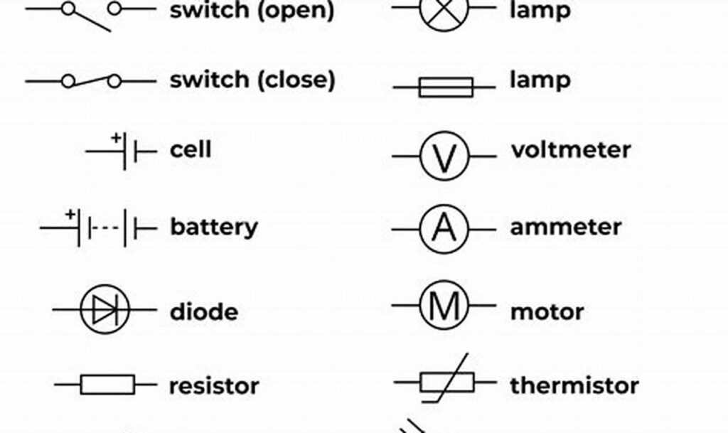 symbols for wiring diagrams