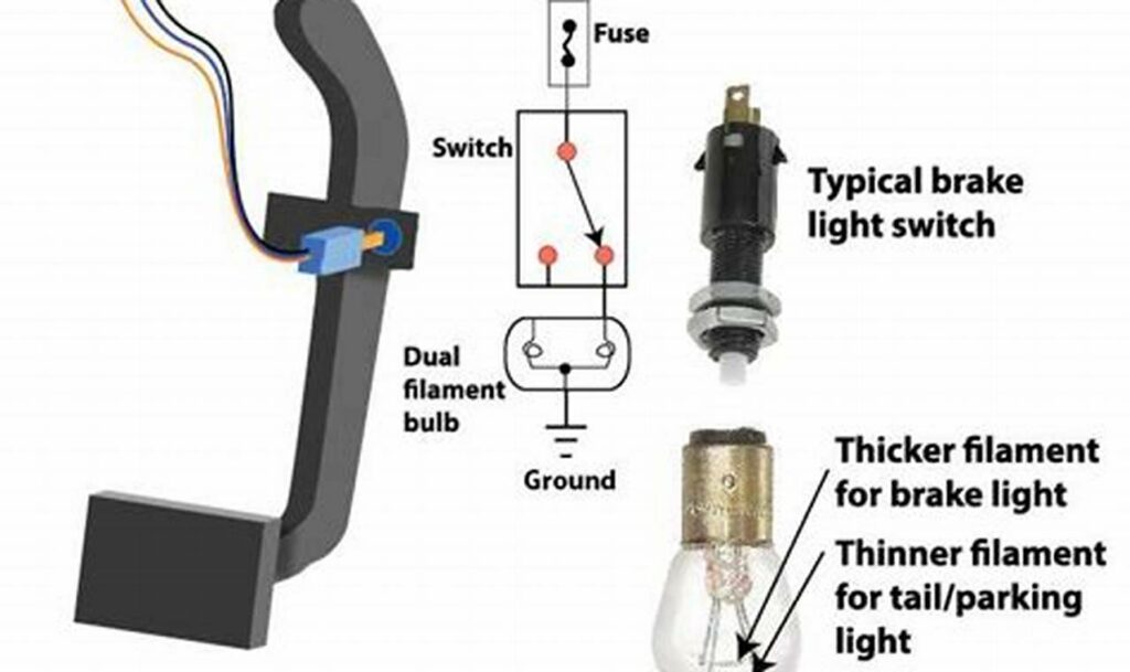 brake light switch wiring diagram