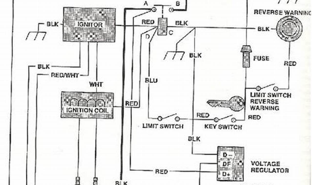 ezgo txt ignition switch wiring diagram