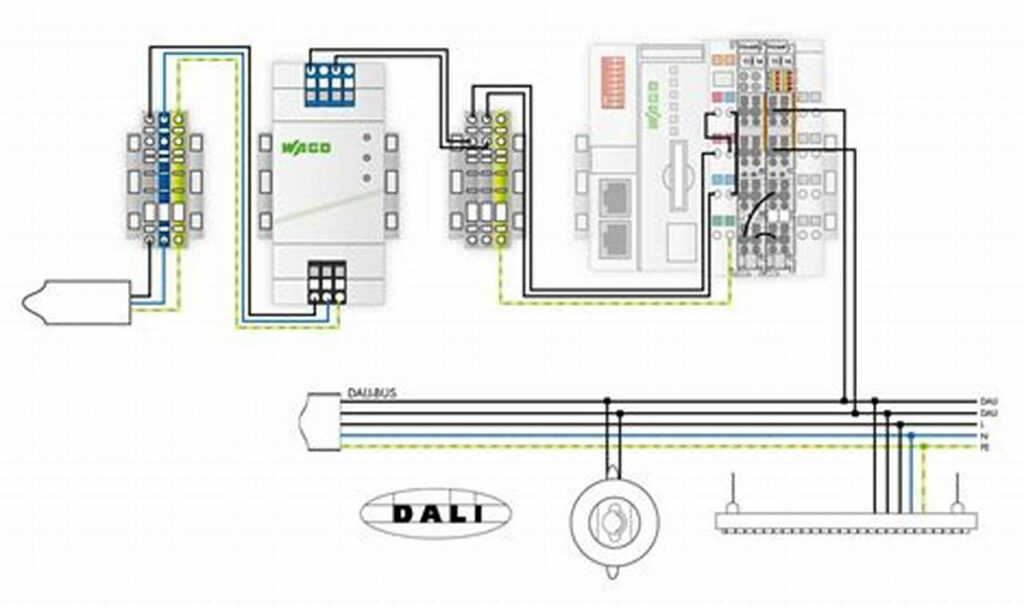 dali system dali lighting control wiring diagram