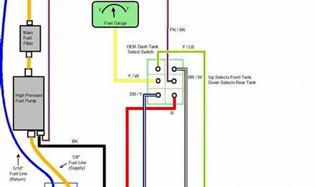 ford fuel tank selector switch wiring diagram