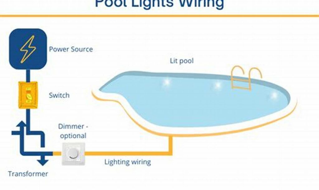 120v pool light wiring diagram