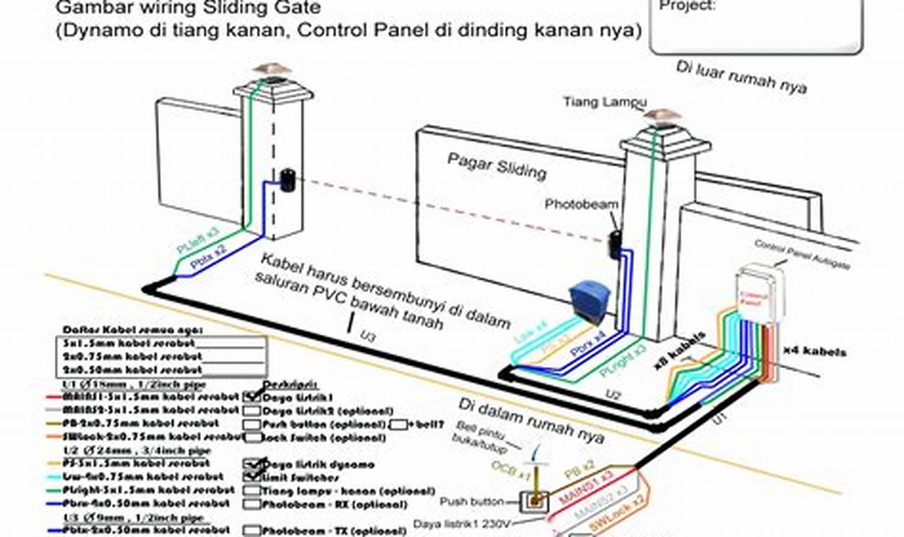 schematic barrier gate wiring diagram