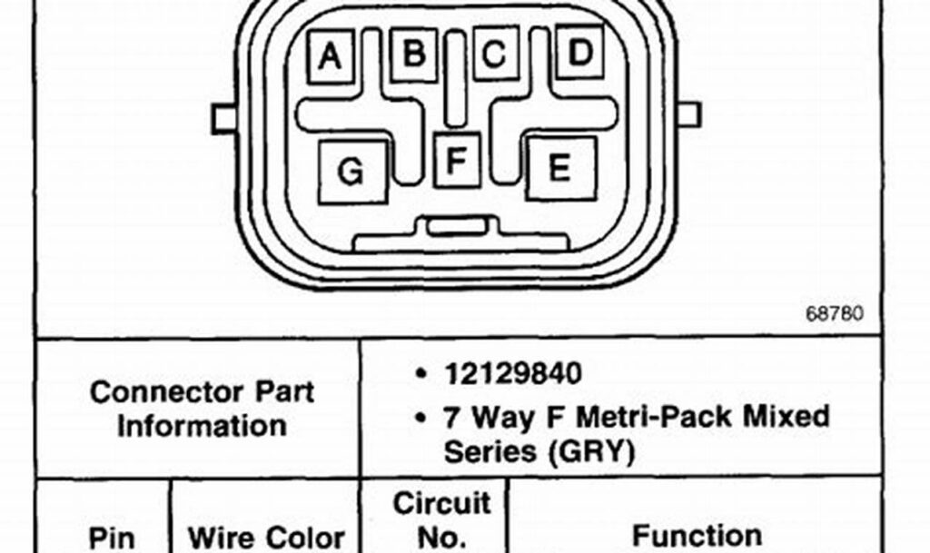 4l80e neutral safety switch wiring diagram