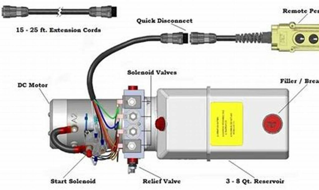 schematic 12 volt hydraulic pump wiring diagram