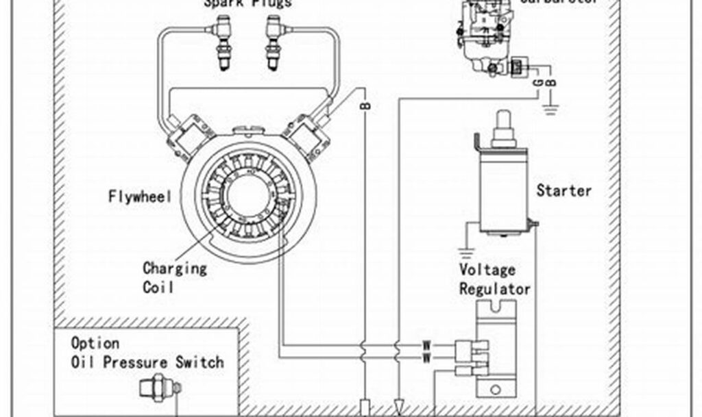 exmark lazer z ignition switch wiring diagram