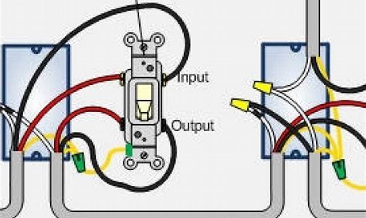 import 3 way switch wiring diagram