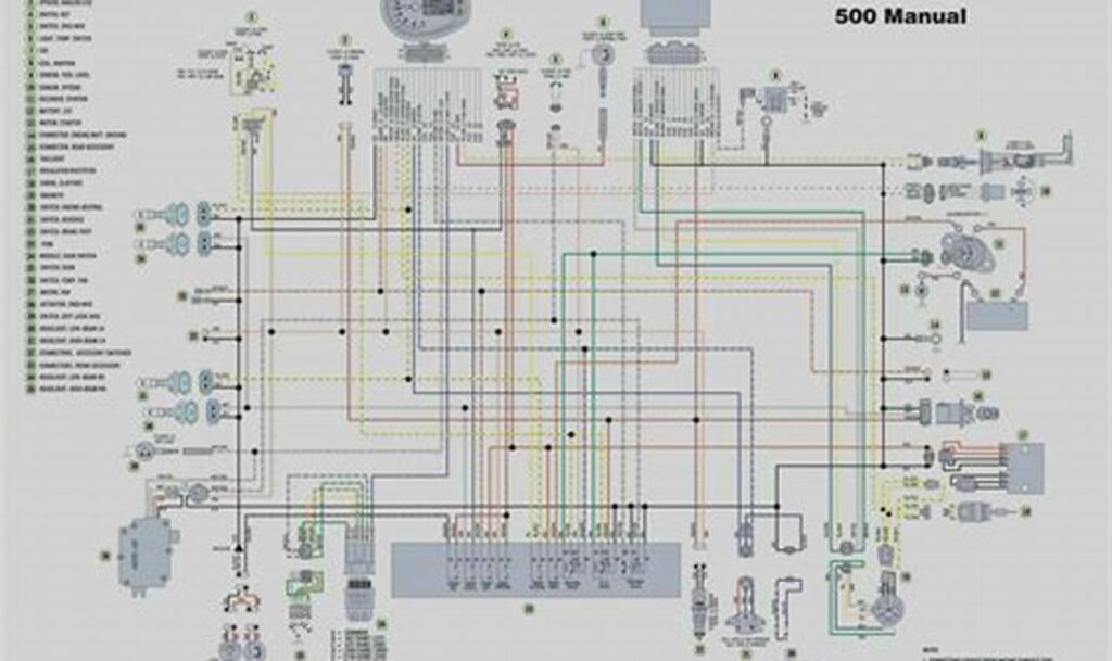 wiring schematic polaris rzr 1000 wiring diagram