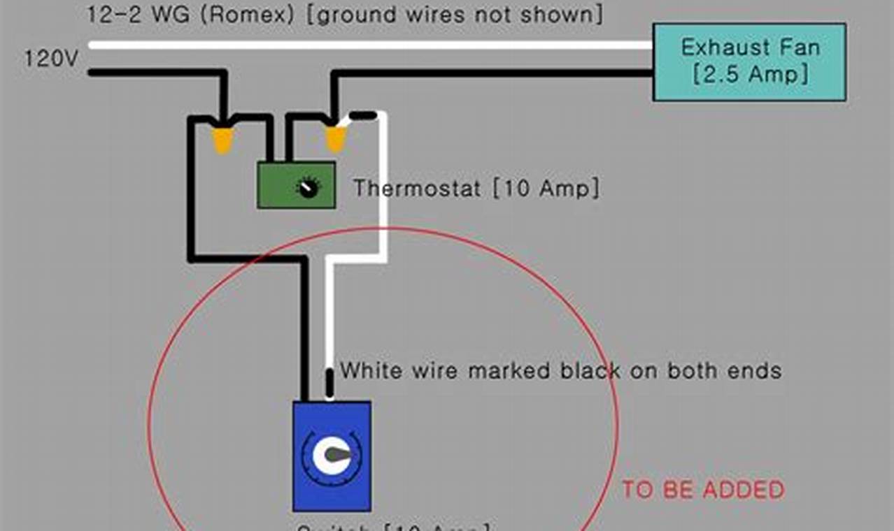 master flow attic fan thermostat wiring diagram