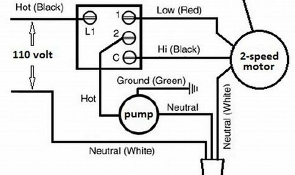schematic swamp cooler switch wiring diagram