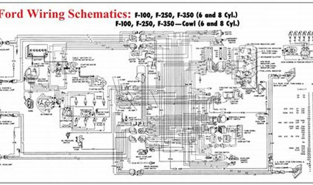 schematic free ford wiring diagrams