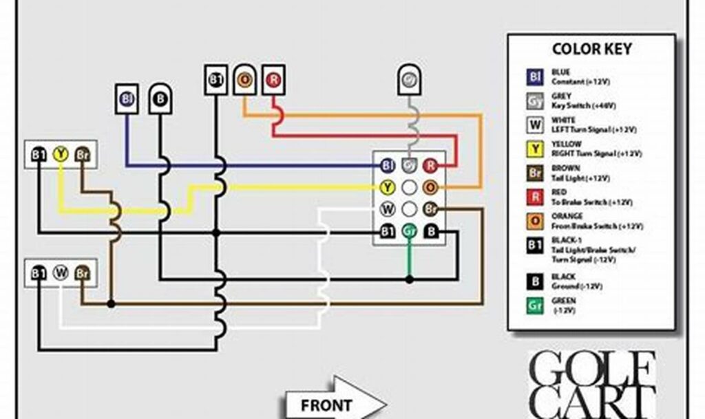 golf cart light wiring diagram