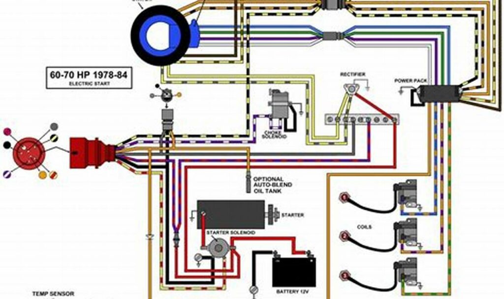 evinrude e-tec ignition switch wiring diagram