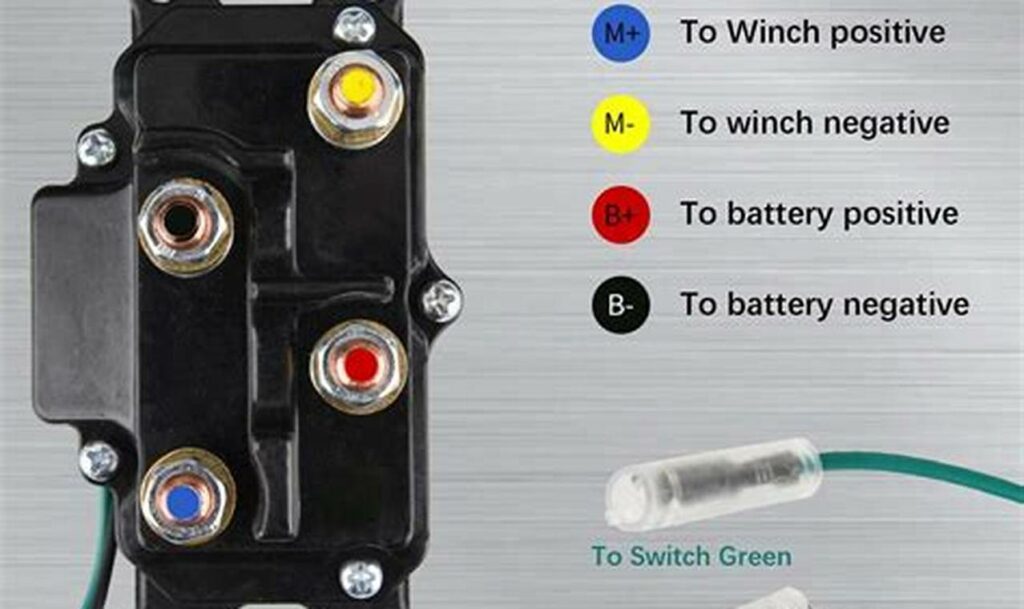 atv winch switch wiring diagram