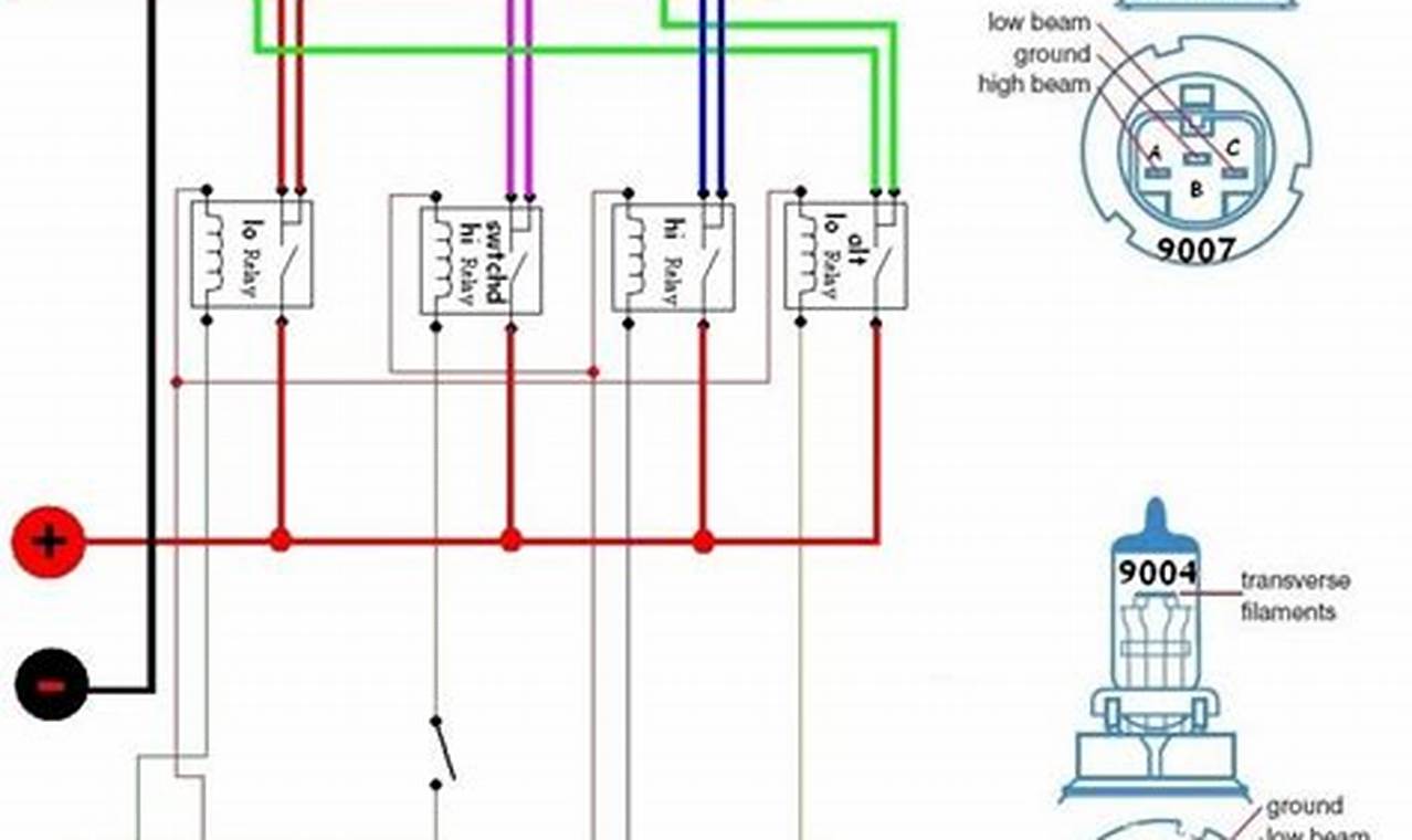 dodge ram headlight wiring diagram