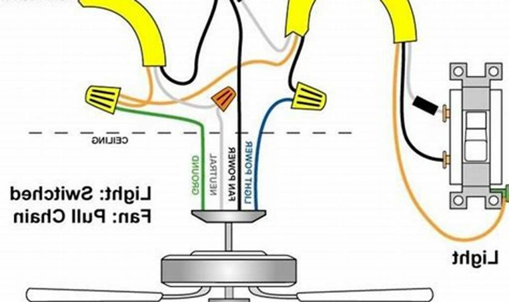 schematic hunter ceiling fan wiring diagram