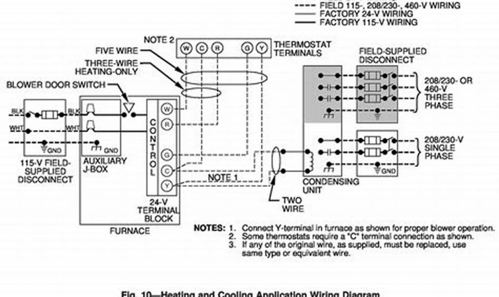 bryant thermostat wiring diagram