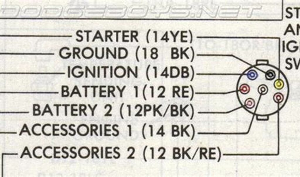 7 pin ignition module dodge ram ignition switch wiring diagram