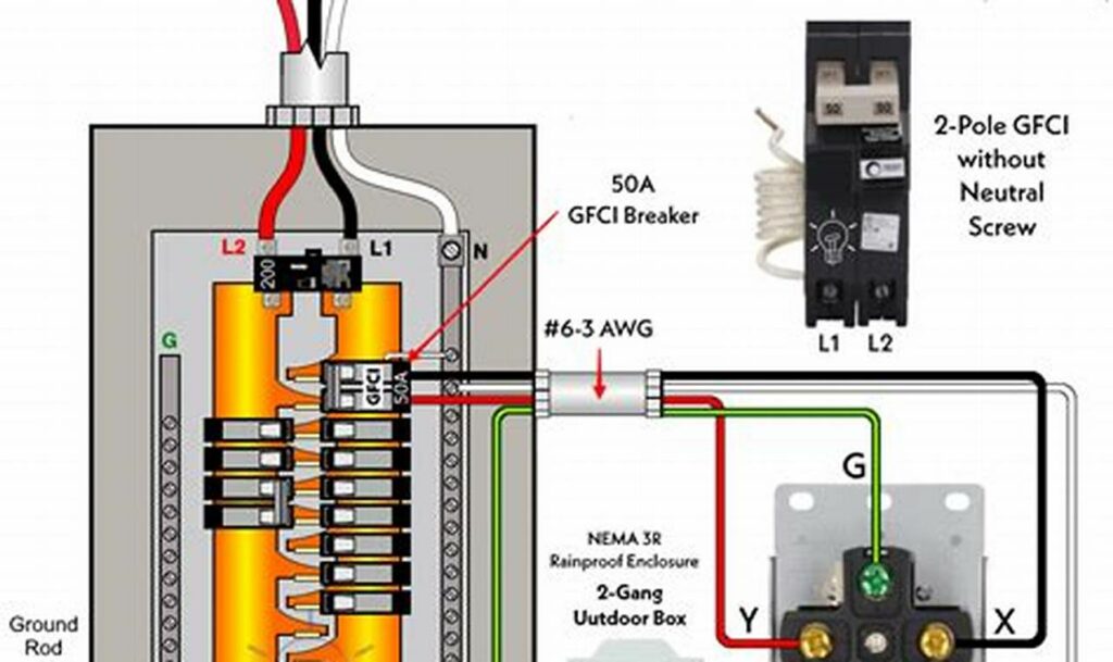 nema 14 50 outlet wiring diagram