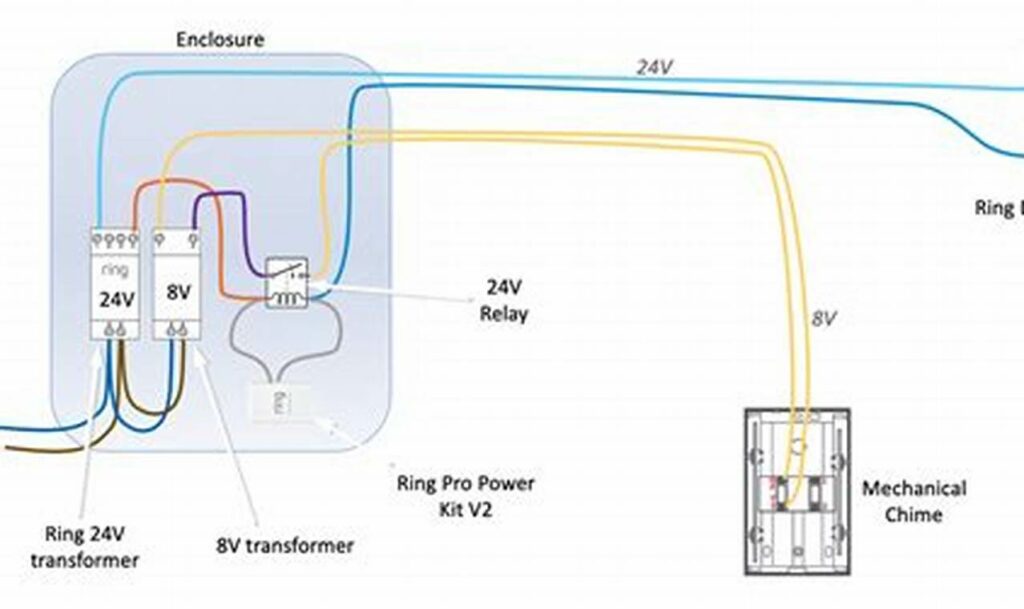 schematic ring doorbell wiring diagram