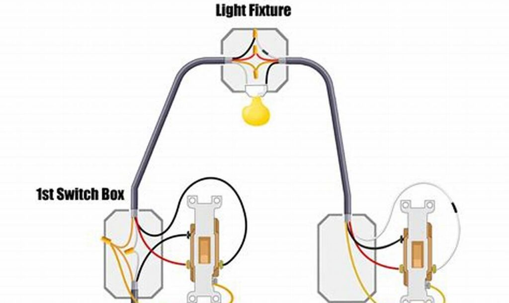 3-way switch wiring diagram light fixture between switches