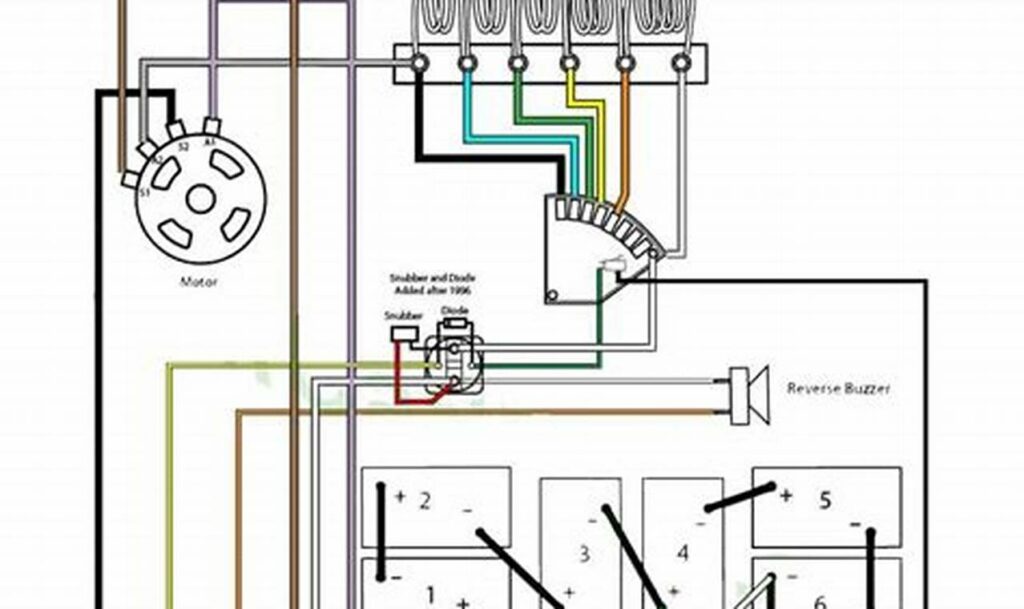 48 volt golf cart solenoid wiring diagram