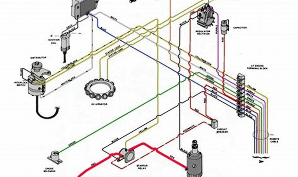 pontoon boat wiring diagram