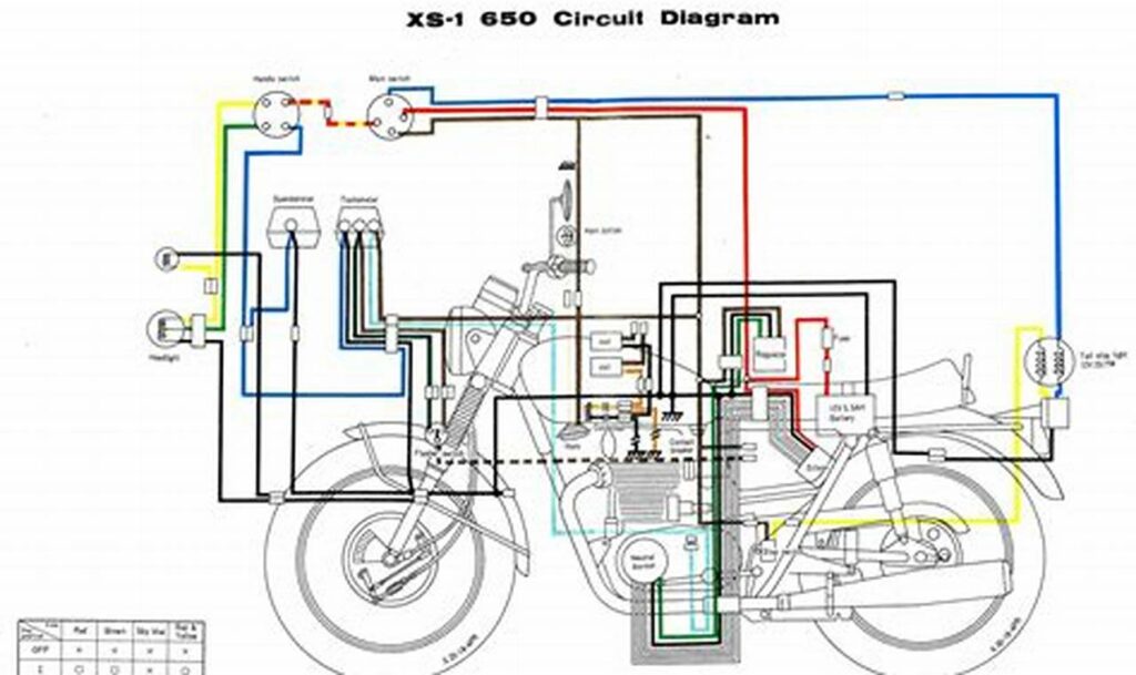motorcycle wiring diagram