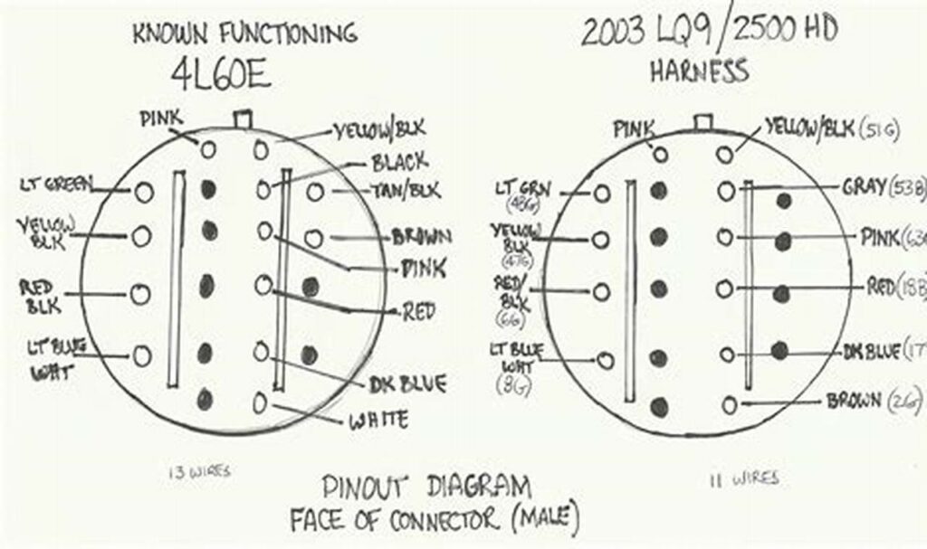 schematic 4l60e transmission wiring diagram
