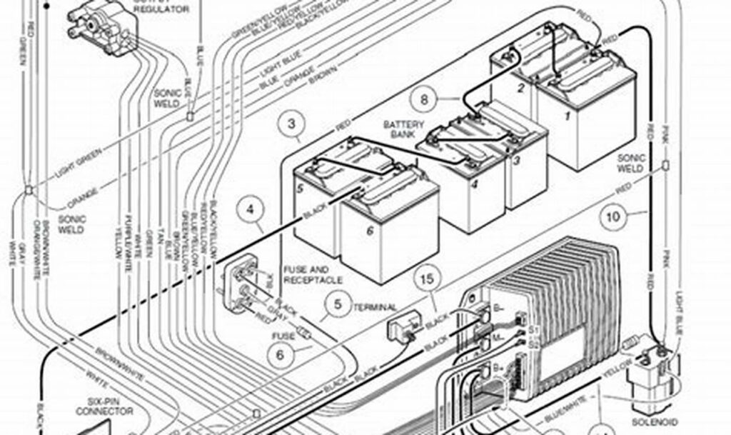 2014 club car precedent wiring diagram 48 volt