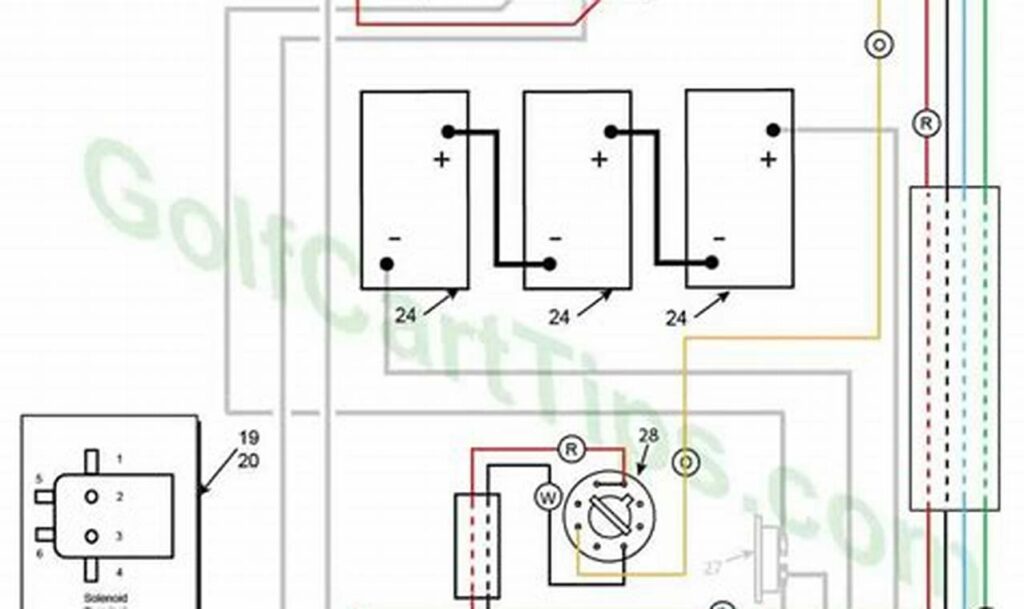 evolution golf cart wiring diagram