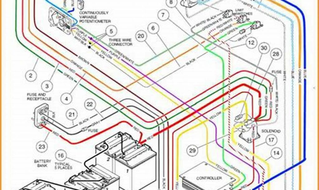 2008 club car wiring diagram 48 volt